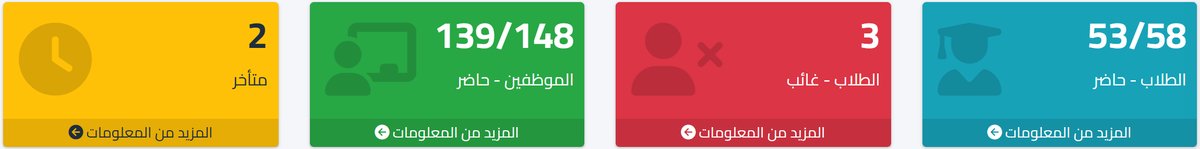 حضور الطلاب والموظفين لحظة بلحظة عبر رمز QR أو البصمة أو يدويًا، مع الفصول التي لم تسجّل بعد.