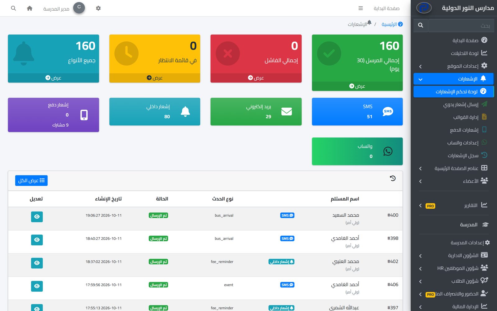 رسائل SMS وإشعارات داخل التطبيق وبريد إلكتروني لأولياء الأمور، مع سجل لكل رسالة.